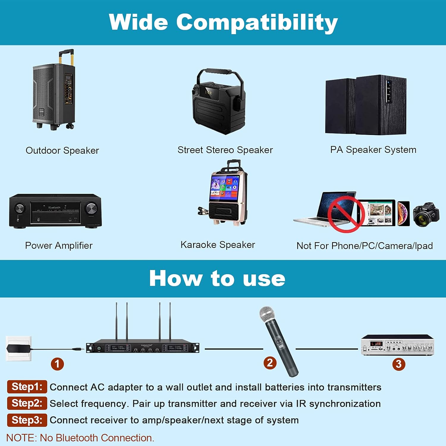 Wireless Microphone System, Phenyx Pro Quad Channel Cordless Mic Set with Metal Handheld Mics, 4×40 Channels, Auto Scan, Long Distance 328ft, Ideal for DJ, Church, Outdoor Events (PTU-7000A) - Image 5