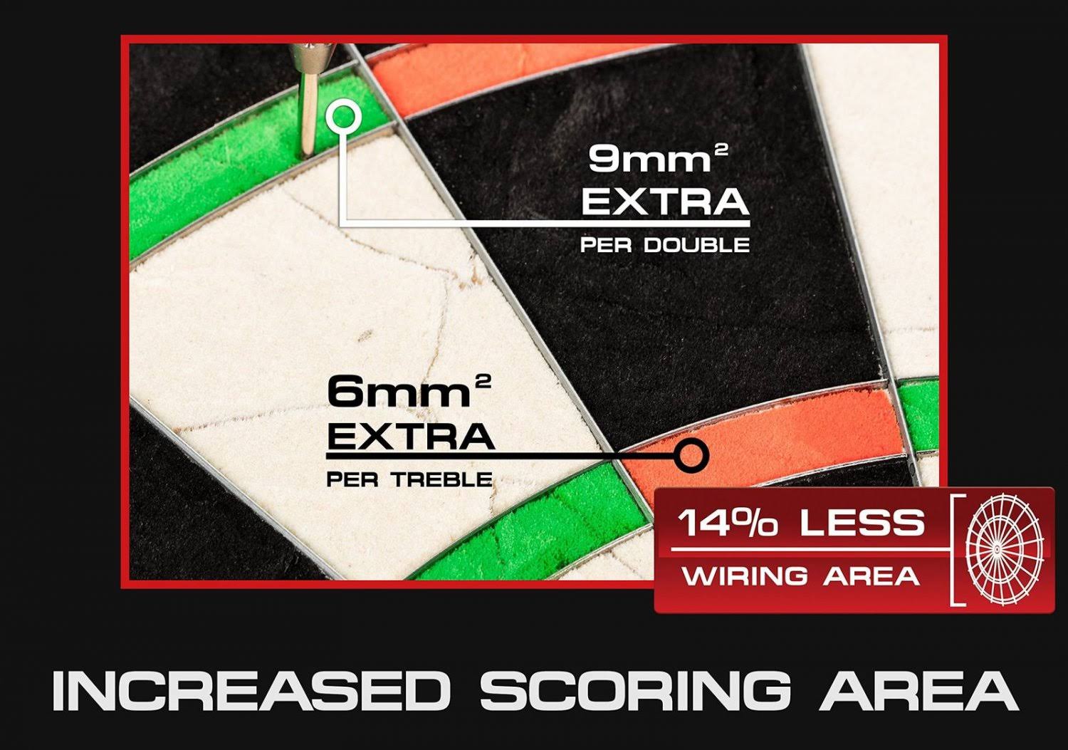 Winmau Blade 5 Bristle Dartboard - Image 6