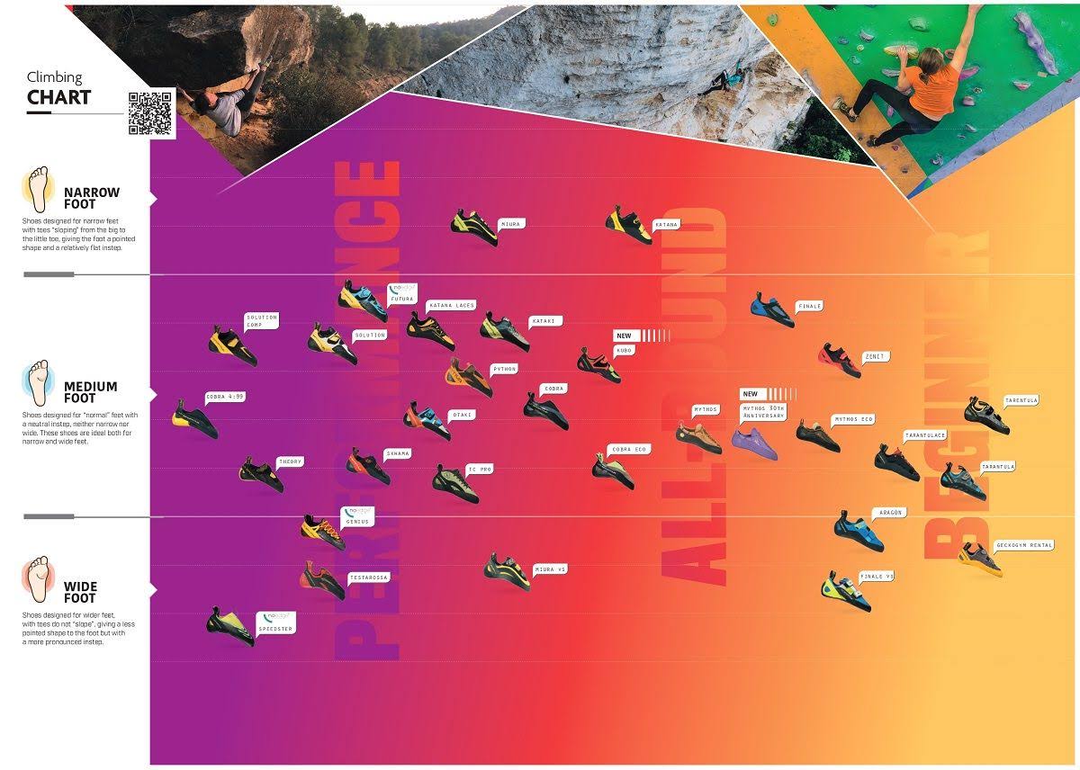 La Sportiva Mythos Eco - Image 5