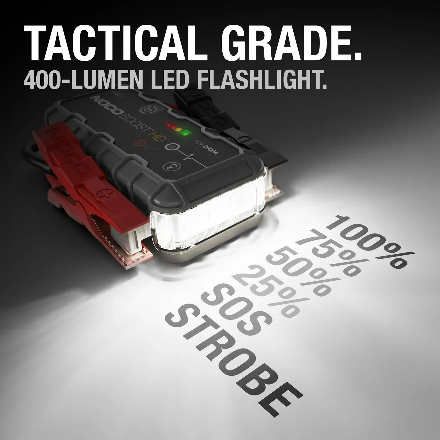 NOCO Boost HD GB70 2000A 12V UltraSafe Portable Lithium Jump Starter - Image 3
