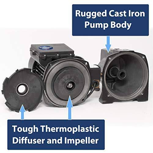 Superior 1/2 HP Cast Iron Shallow Well Jet Pump 94505 - Image 8