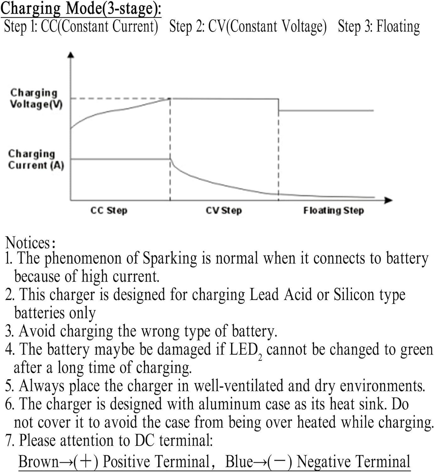 New 48V 6A Golf Cart Battery Charger with Crows Foot Plug - Image 5