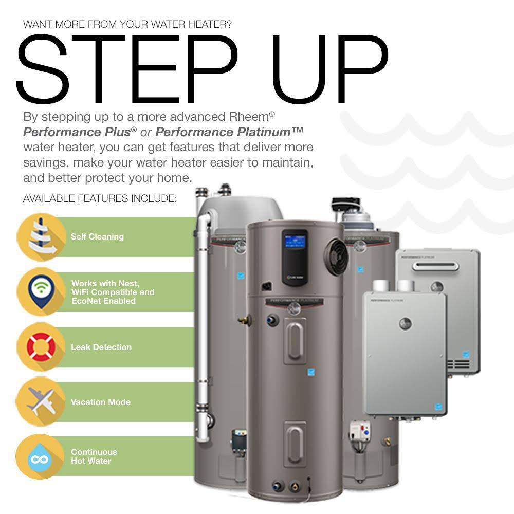 ??Rheem Performance 6 gal. 6-Year 2000-Watt Single Element Electric Point-of-Use Water Heater - Image 3